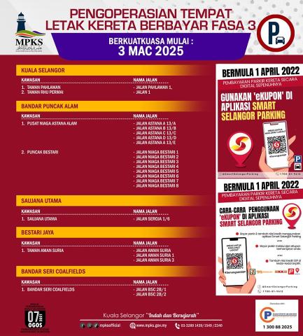 PELAKSANAAN TEMPAT LETAK KERETA BERBAYAR FASA 3